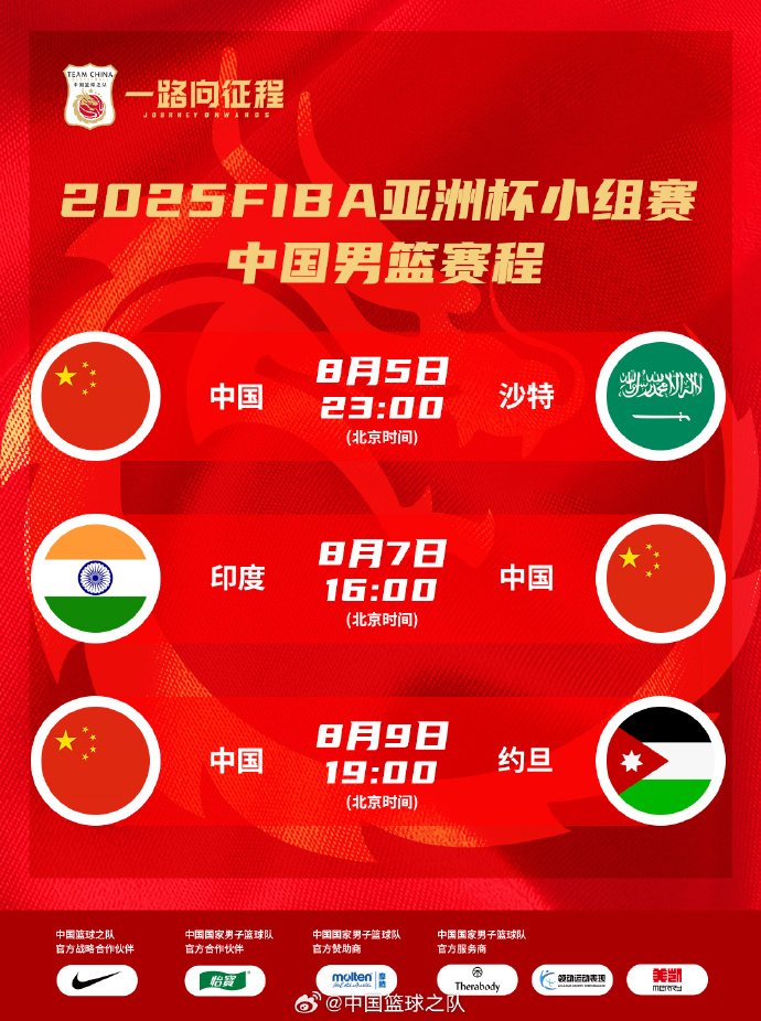 英雄联盟S15-包含里程碑夜深圳男篮队长鼓劲，英超今晨刷纪录，质疑声仍在，资深球员宣示担当的词条